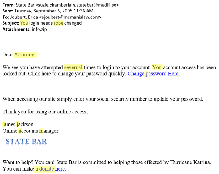 Take the Test: Will You Fall Prey to Phishing? 6 Tips to Identifying an Email Scam